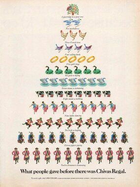 1983 Chivas Regal Vintage Print Ad Twelve Days of Christmas Gifts Man Cave Bar
